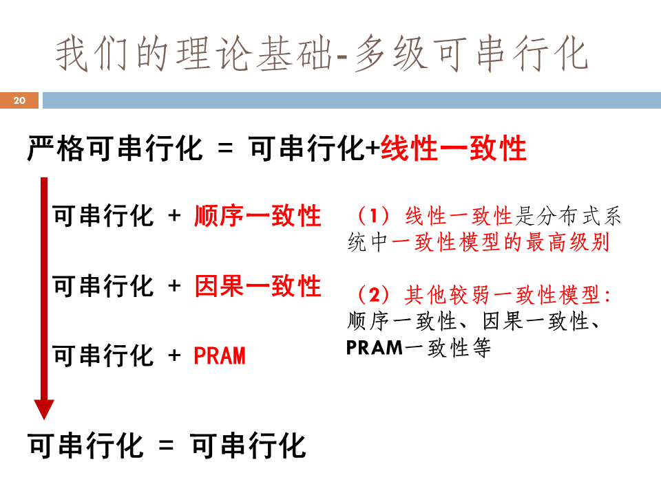 这次，听人大教授讲讲分布式数据库的多级一致性｜TDSQL 关键技术突破