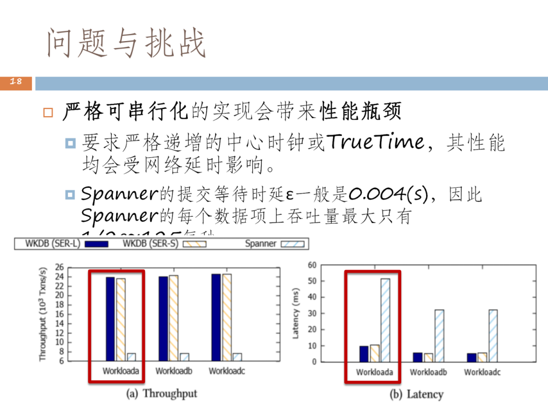 这次，听人大教授讲讲分布式数据库的多级一致性｜TDSQL 关键技术突破