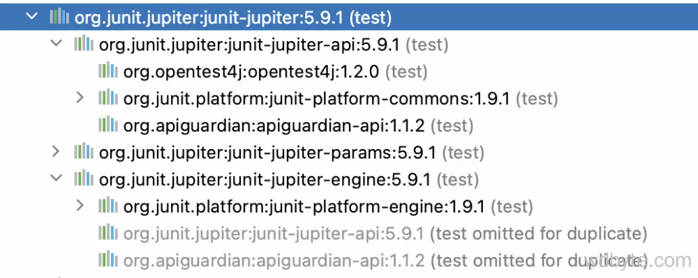 JUnit 5 单元测试教程