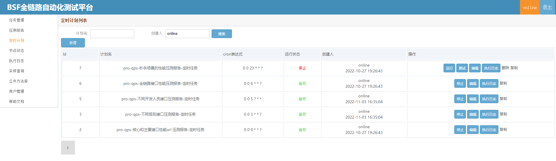 全链路压测效能10倍提升的压测工具实践笔记