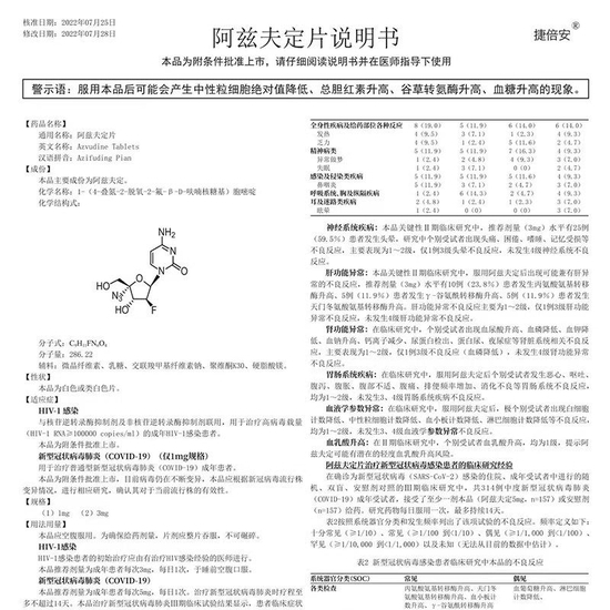 我国第一款国产新冠口服药开售