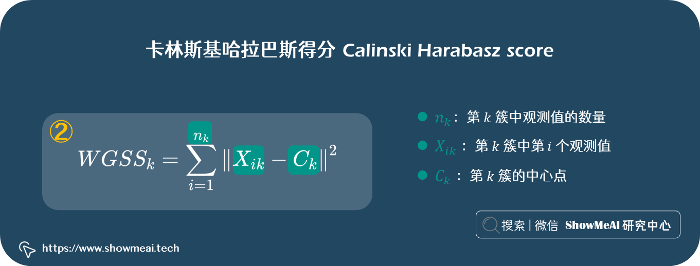 精准用户画像!商城用户分群2