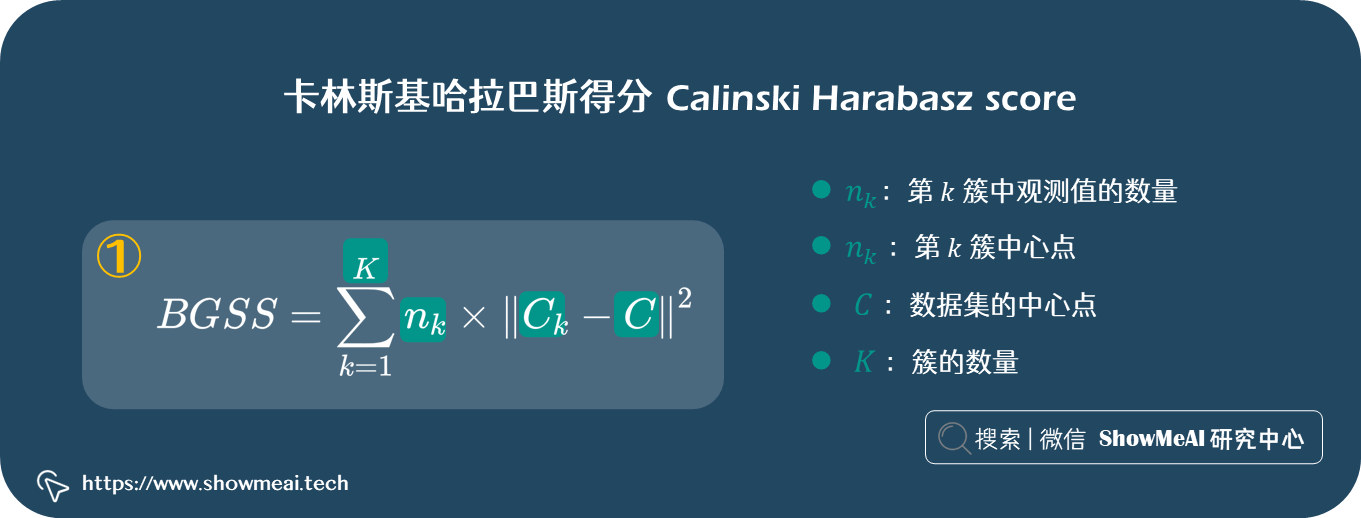 精准用户画像!商城用户分群2