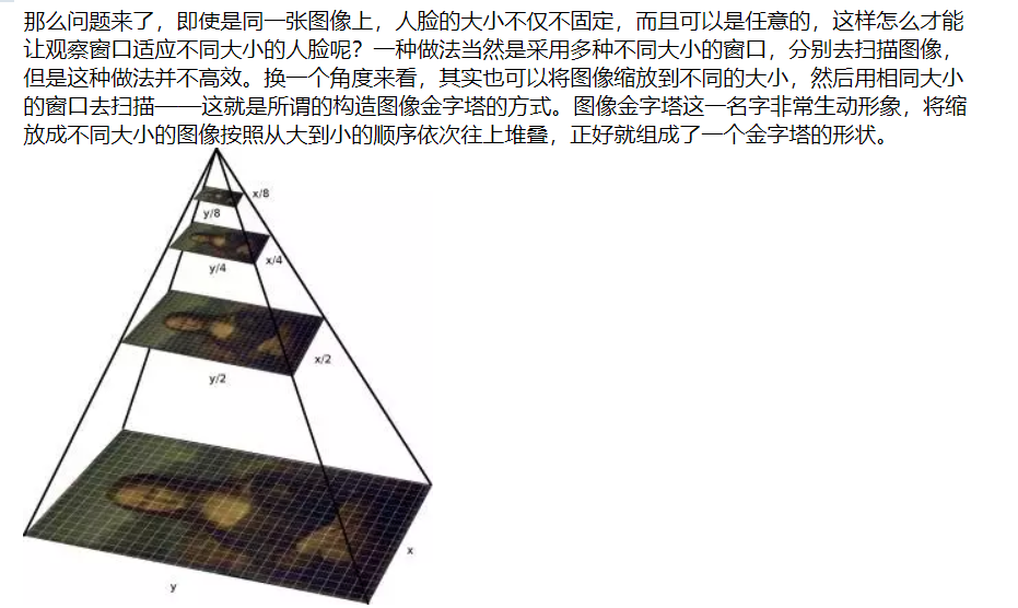 ASurvey目标检测综述