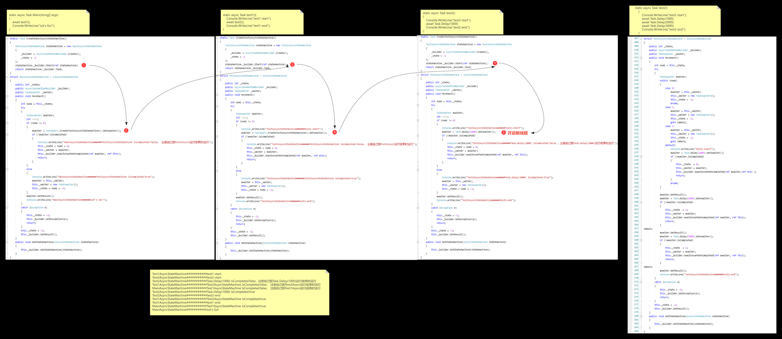 kotlin的suspend对比