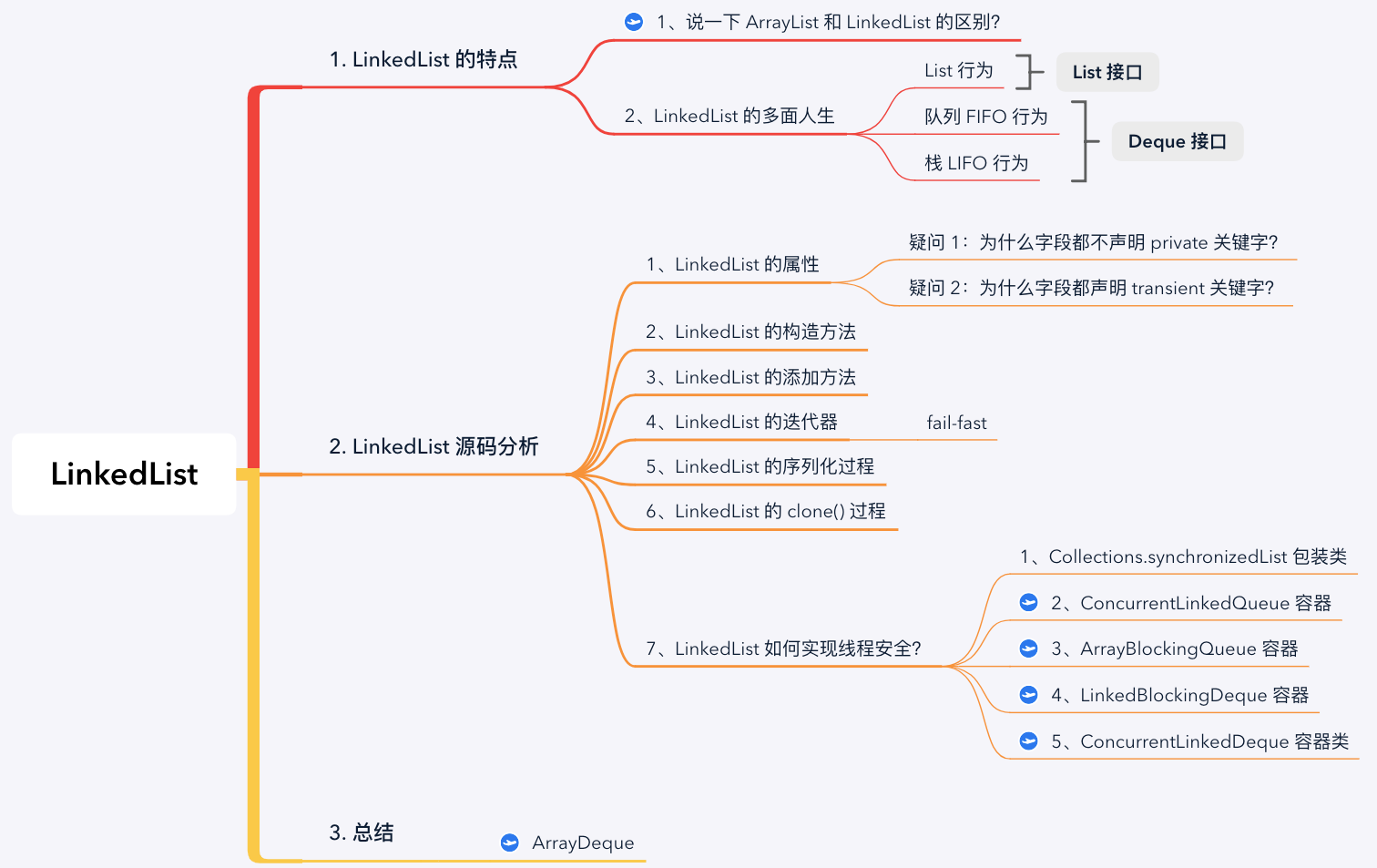 ArrayList和Linked的区别