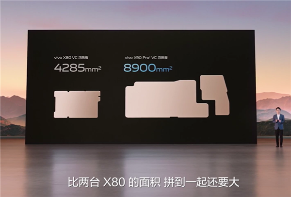 vivo发布X90Pro手机:影像性能全能旗舰