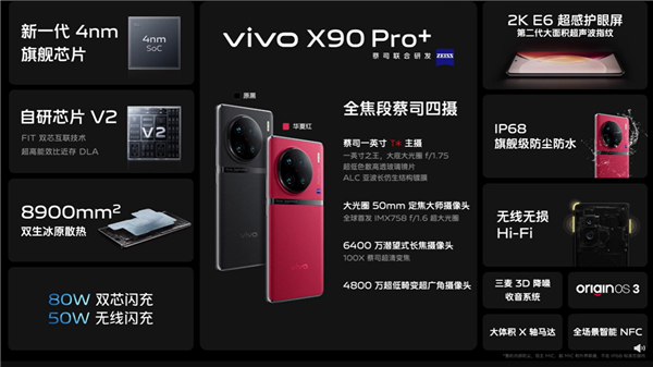 vivo发布X90Pro手机:影像性能全能旗舰