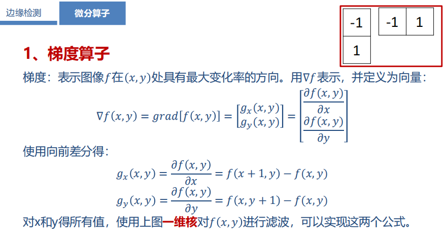 图像处理技术:数字图像分割