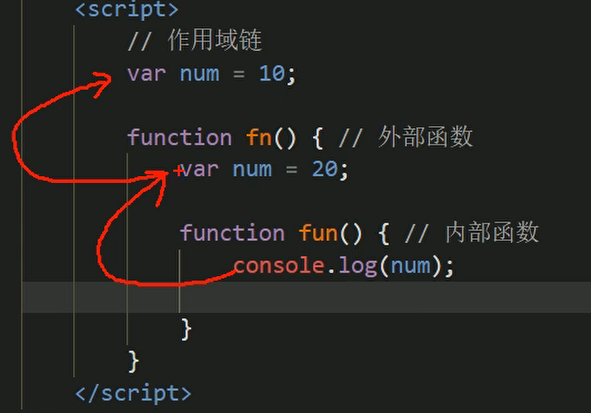 JavaScript基础快速复习