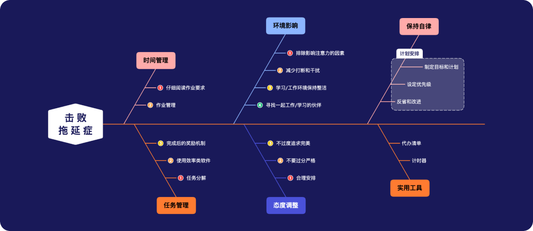 2022-2023年度必备宇宙最全Windows系统软件清单