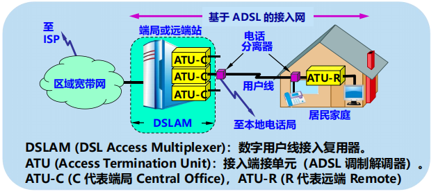 程序员面试干货：漫谈计算机网络：物理层 ----- 双绞线&光纤？，从最底层开始了解计算机网络