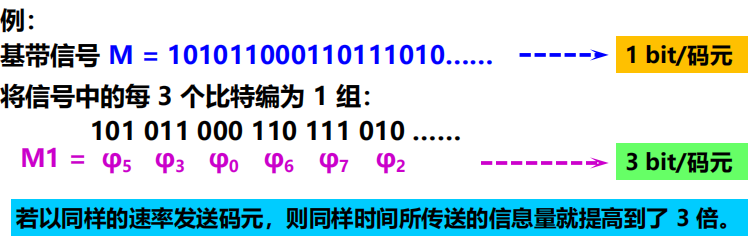 程序员面试干货：漫谈计算机网络：物理层 ----- 双绞线&光纤？，从最底层开始了解计算机网络