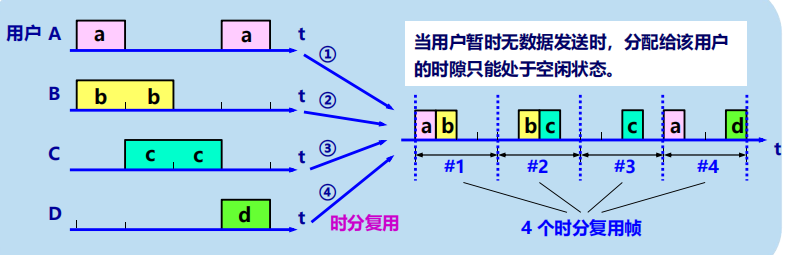 程序员面试干货：漫谈计算机网络：物理层 ----- 双绞线&光纤？，从最底层开始了解计算机网络