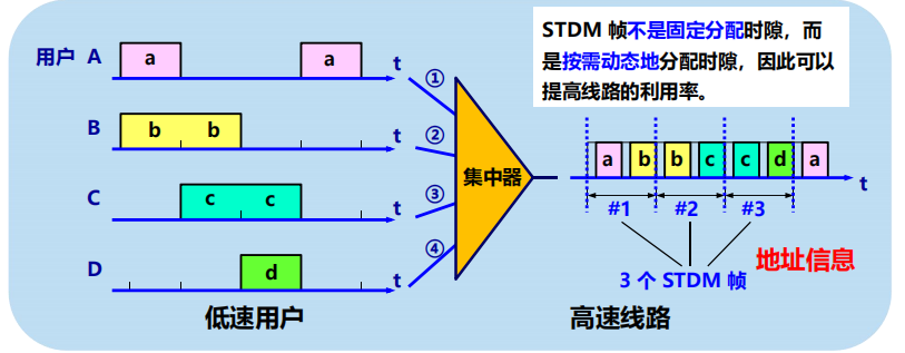 程序员面试干货：漫谈计算机网络：物理层 ----- 双绞线&光纤？，从最底层开始了解计算机网络