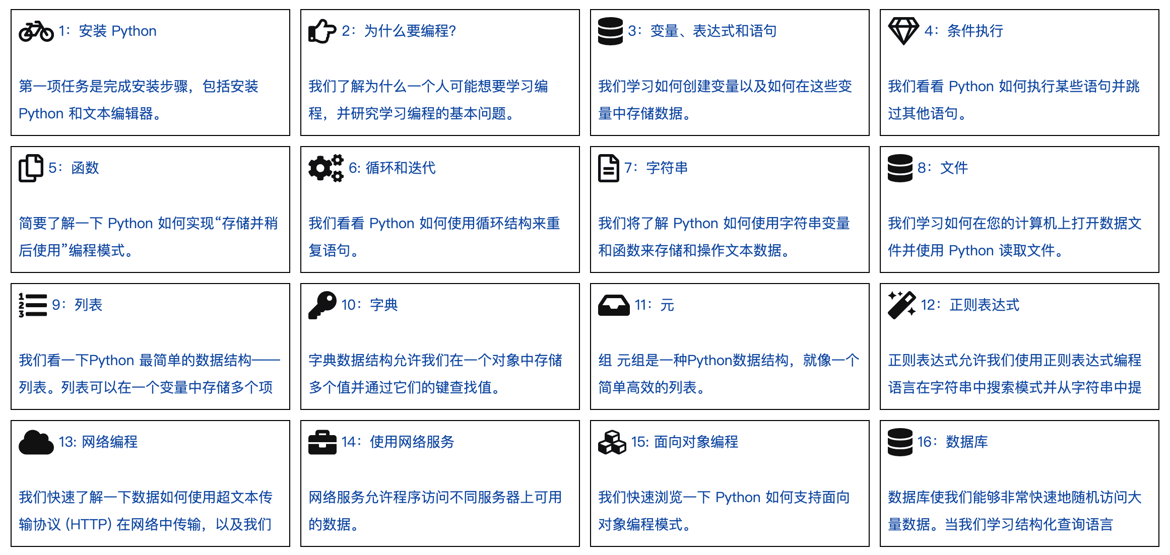 《HelloGitHub》第 80 期