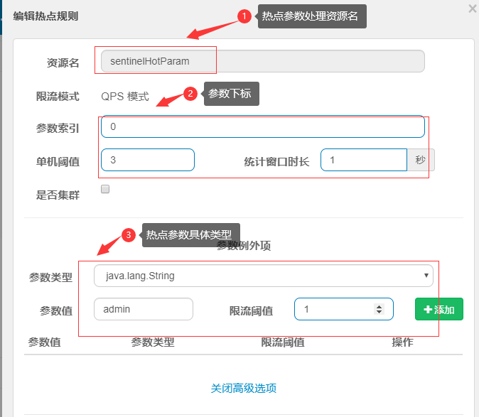 SpringCloud Alibaba(二) - Sentinel，整合OpenFeign,GateWay服务网关