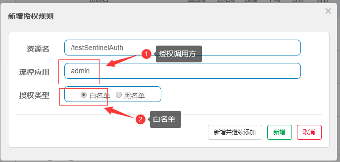 SpringCloud Alibaba(二) - Sentinel，整合OpenFeign,GateWay服务网关