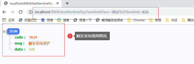 SpringCloud Alibaba(二) - Sentinel，整合OpenFeign,GateWay服务网关