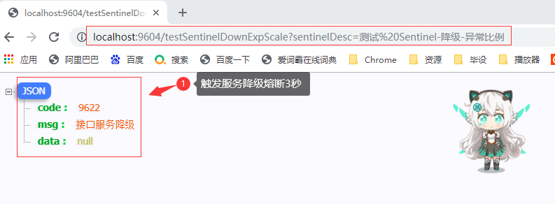 SpringCloud Alibaba(二) - Sentinel，整合OpenFeign,GateWay服务网关