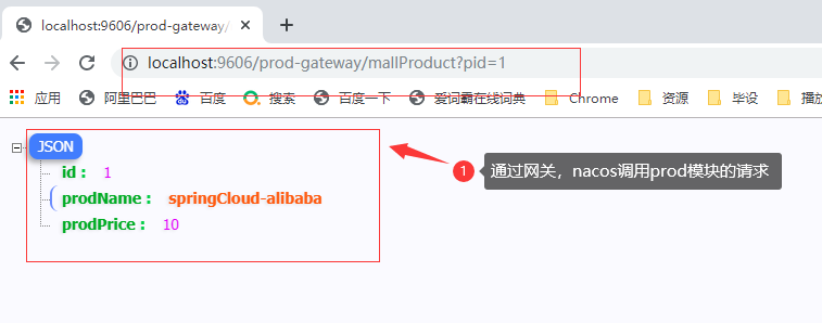 SpringCloud Alibaba(二) - Sentinel，整合OpenFeign,GateWay服务网关