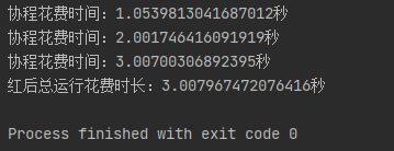 Python异步协程（asyncio详解）