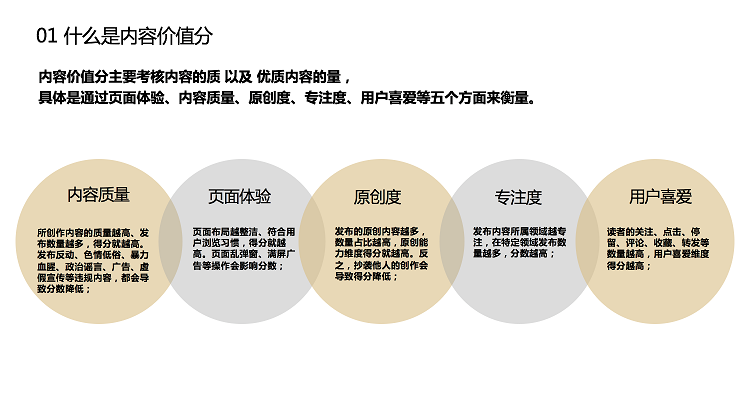 解读seo熊掌号指数2