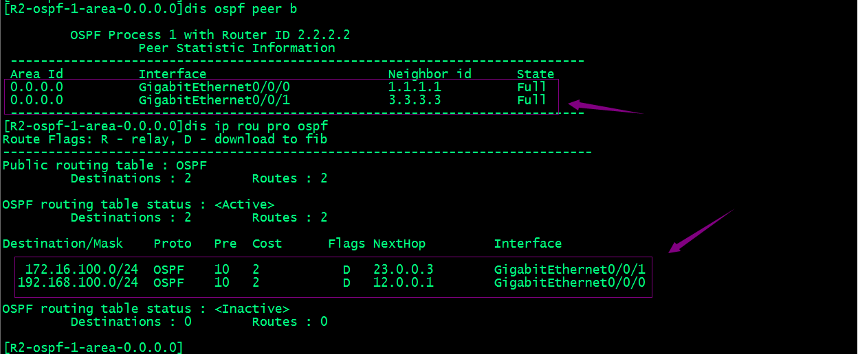 HCIE Routing&Switching之MPLS静态LSP配置