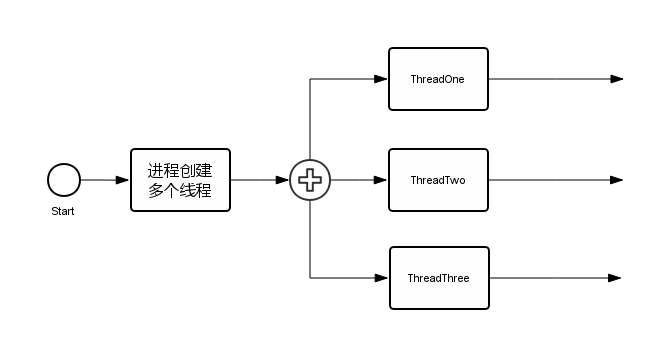 如何学习python(怎么学python编程语言)