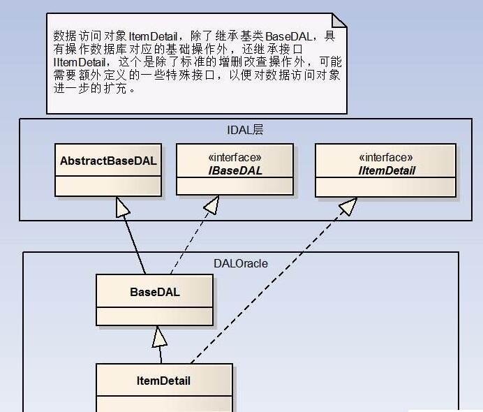 winform框架有哪些