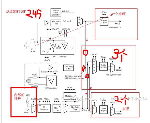 java定时器(怎么设置时间)