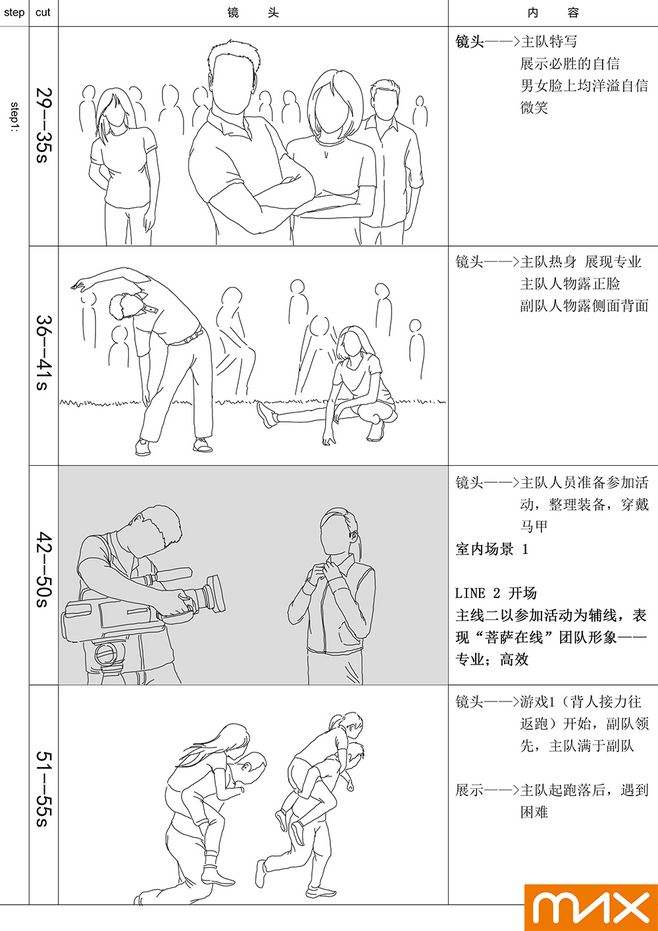 分镜头脚本范例(快速学会画分镜草图)