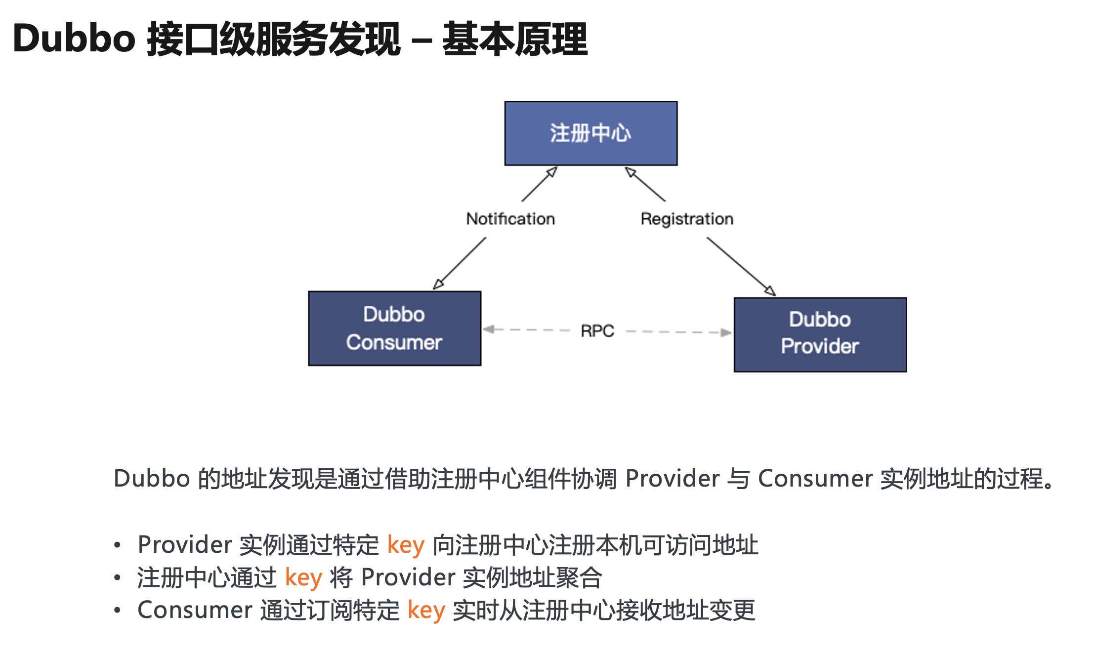 架构解析：Dubbo3 应用级服务发现如何应对双11百万集群实例