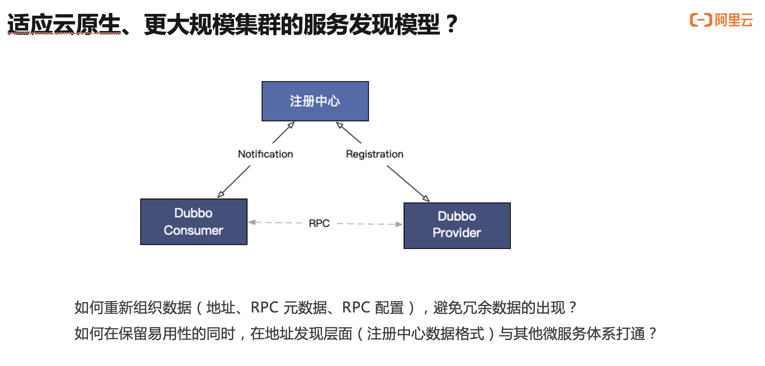 架构解析：Dubbo3 应用级服务发现如何应对双11百万集群实例