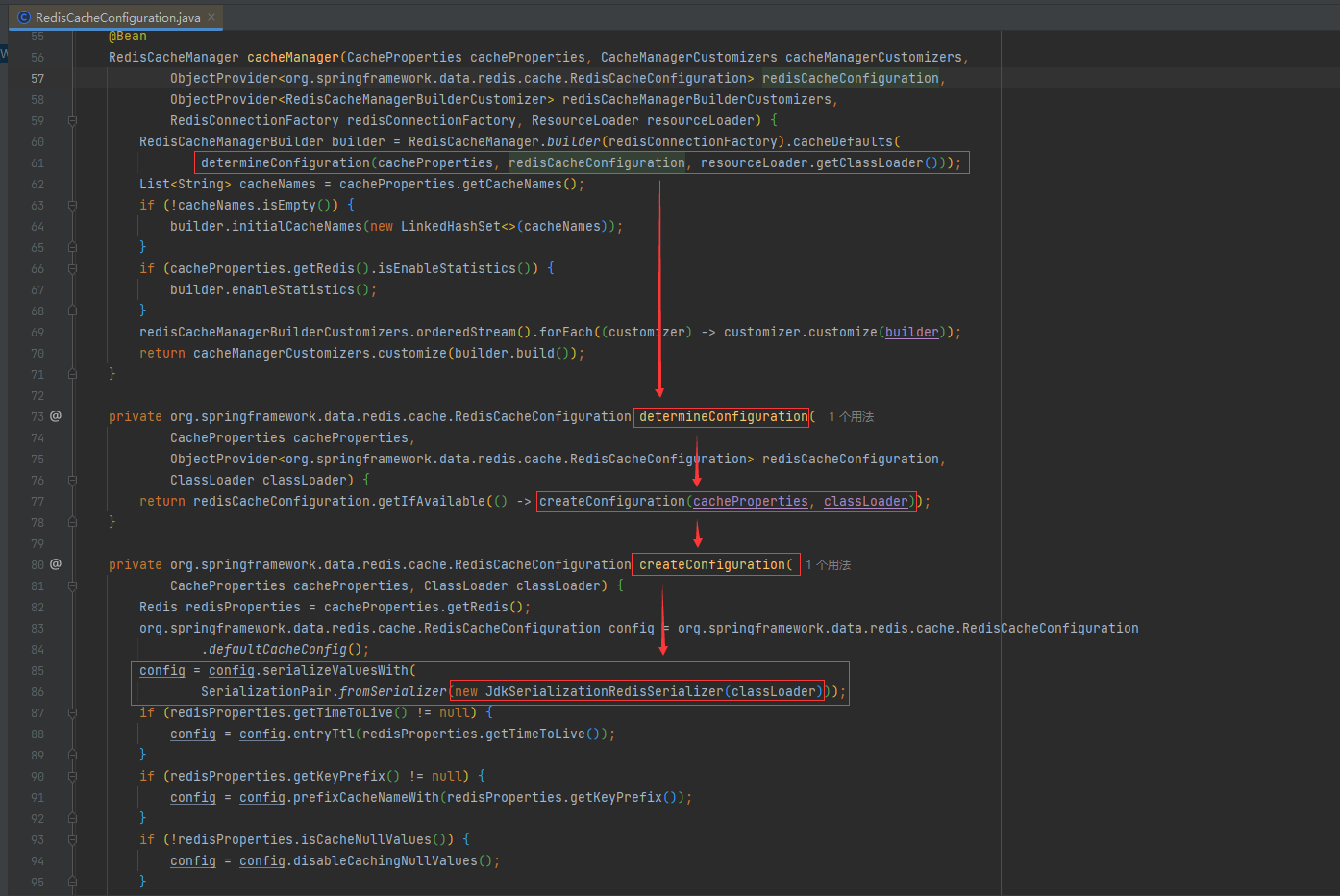 Springboot 整合 SpringCache 使用 Redis 作为缓存