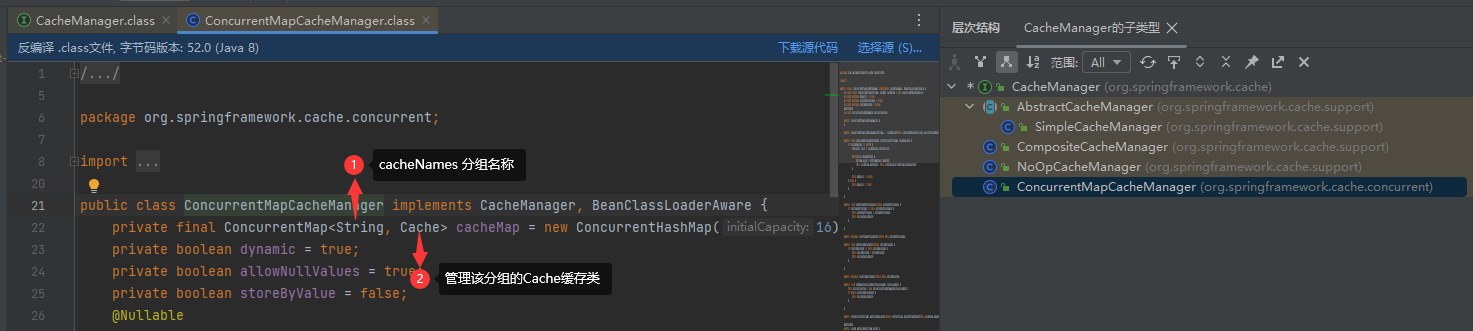 Springboot 整合 SpringCache 使用 Redis 作为缓存