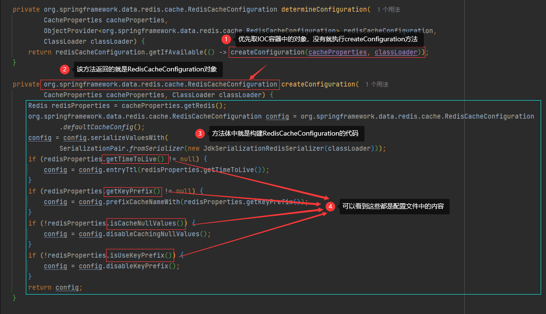 Springboot 整合 SpringCache 使用 Redis 作为缓存