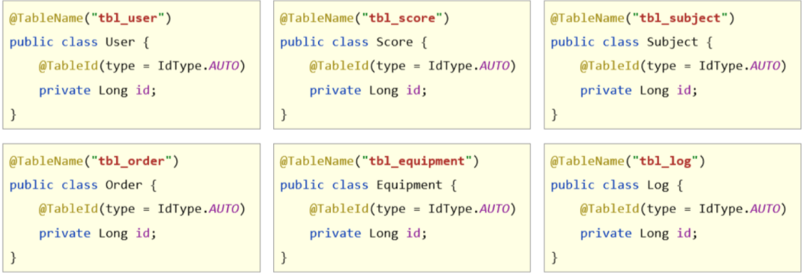 Java开发学习(四十六)----MyBatisPlus新增语句之id生成策略控制及其简化配置