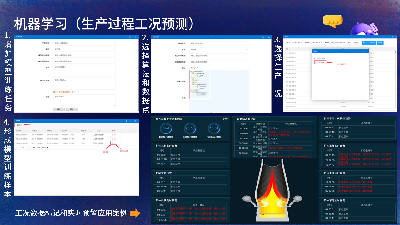 【PPT】NET Conf China 2022，主题：C#在iNeuOS工业互联网操作系统的开发及应用