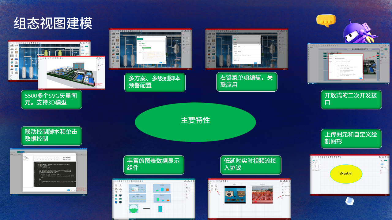 【PPT】NET Conf China 2022，主题：C#在iNeuOS工业互联网操作系统的开发及应用