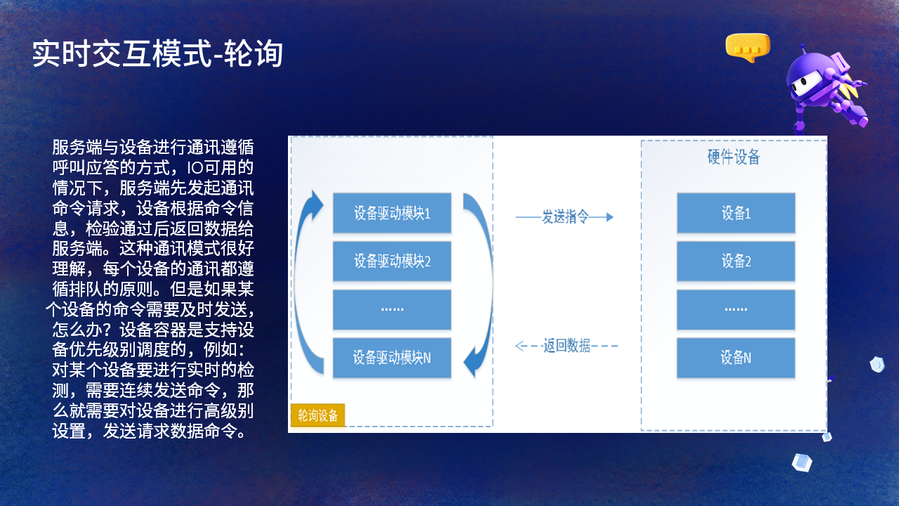 【PPT】NET Conf China 2022，主题：C#在iNeuOS工业互联网操作系统的开发及应用