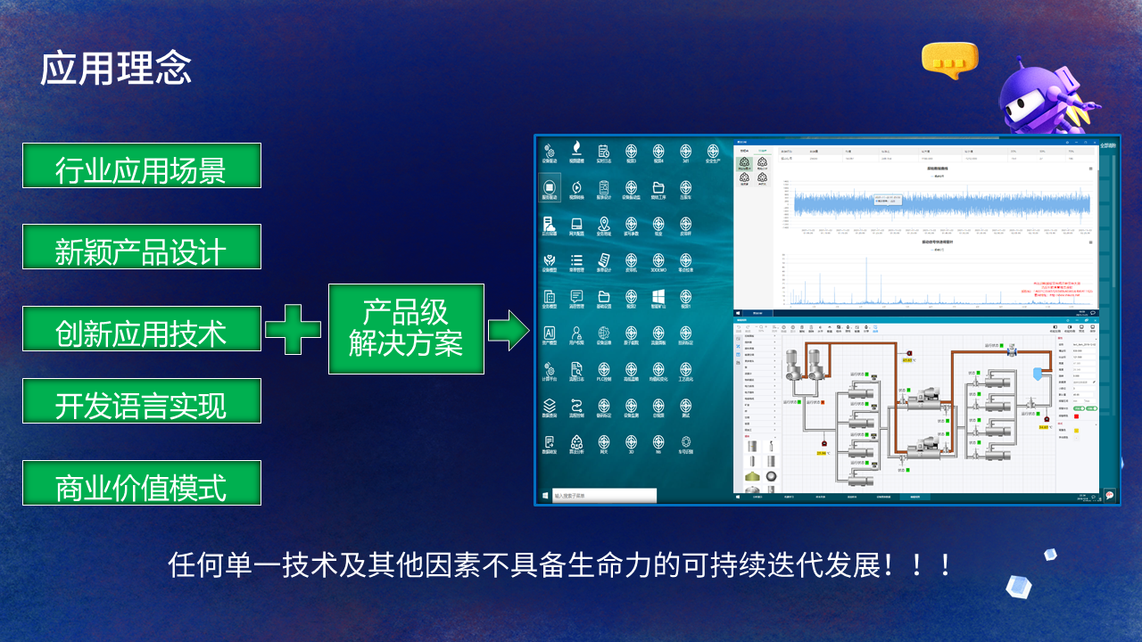 【PPT】NET Conf China 2022，主题：C#在iNeuOS工业互联网操作系统的开发及应用