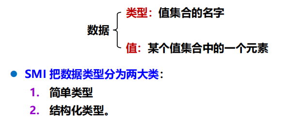 漫谈计算机网络：应用层 ----- 从DNS域名解析到WWW万维网再到P2P应用