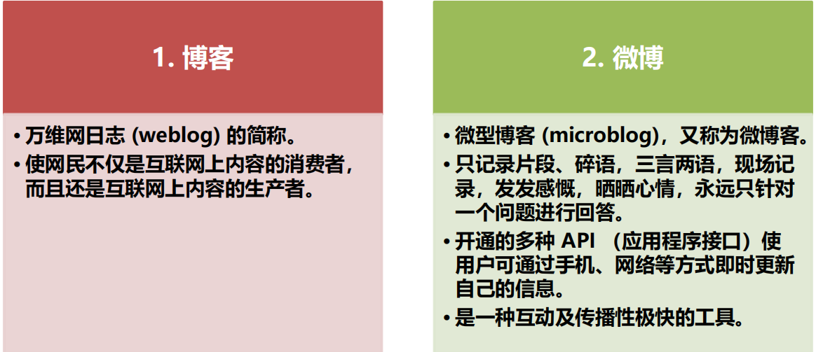 漫谈计算机网络：应用层 ----- 从DNS域名解析到WWW万维网再到P2P应用