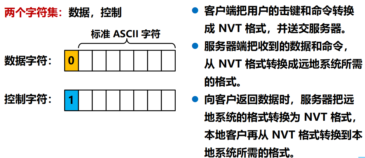 漫谈计算机网络：应用层 ----- 从DNS域名解析到WWW万维网再到P2P应用