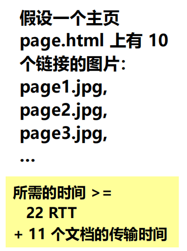 漫谈计算机网络：应用层 ----- 从DNS域名解析到WWW万维网再到P2P应用