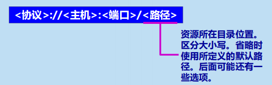 漫谈计算机网络：应用层 ----- 从DNS域名解析到WWW万维网再到P2P应用