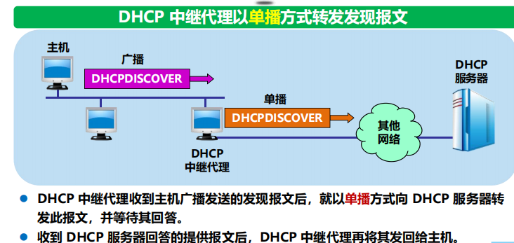 漫谈计算机网络：应用层 ----- 从DNS域名解析到WWW万维网再到P2P应用