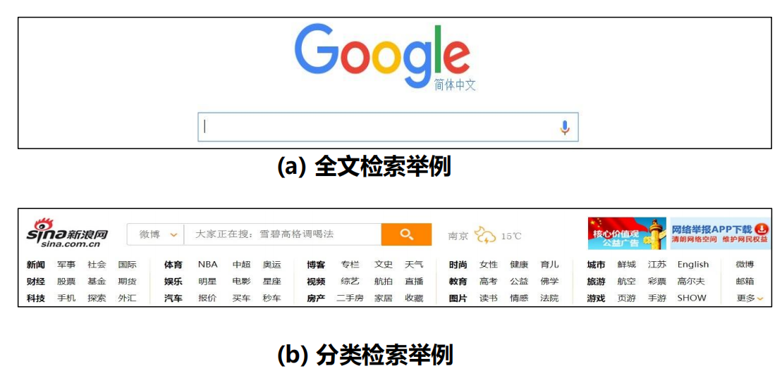 漫谈计算机网络：应用层 ----- 从DNS域名解析到WWW万维网再到P2P应用