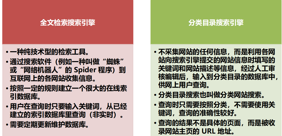 漫谈计算机网络：应用层 ----- 从DNS域名解析到WWW万维网再到P2P应用